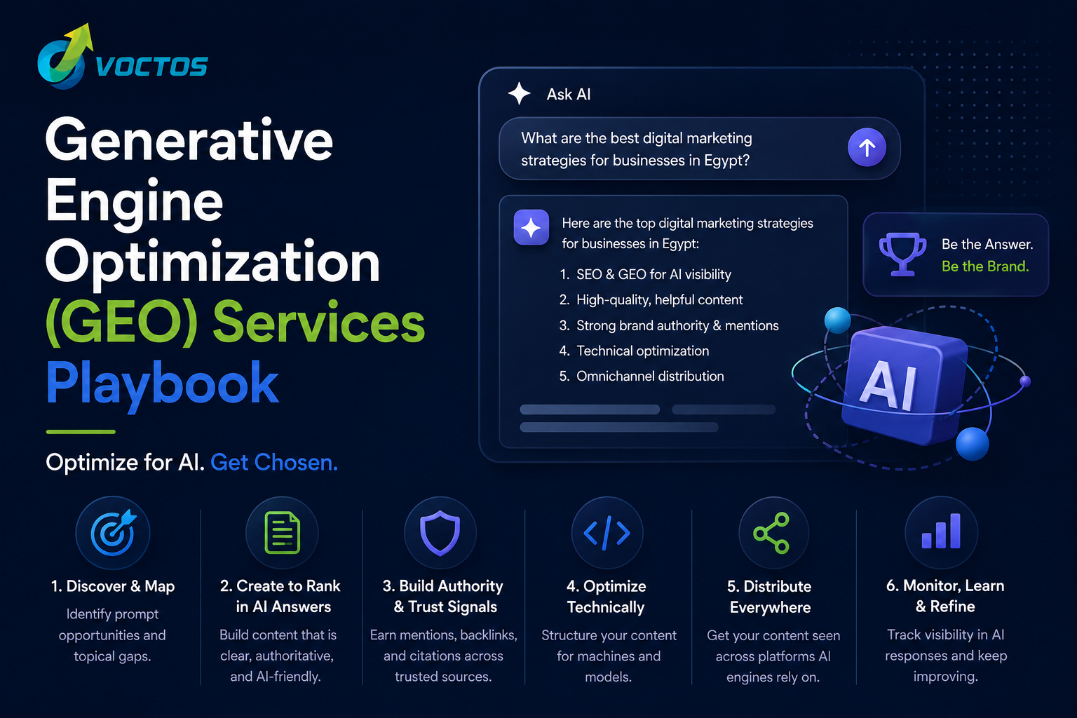 GEO: Generative Engine Optimization