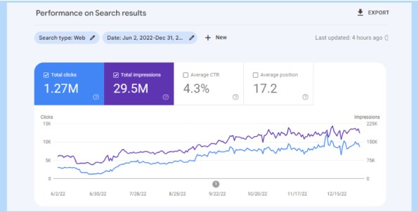 s1.d0b750bd - Voctos SEO Egypt