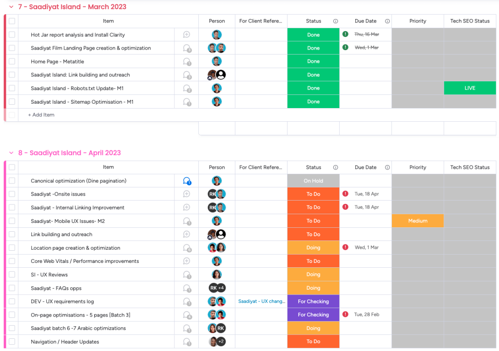 seo dashboard min - Voctos SEO and GEO Agency Egypt