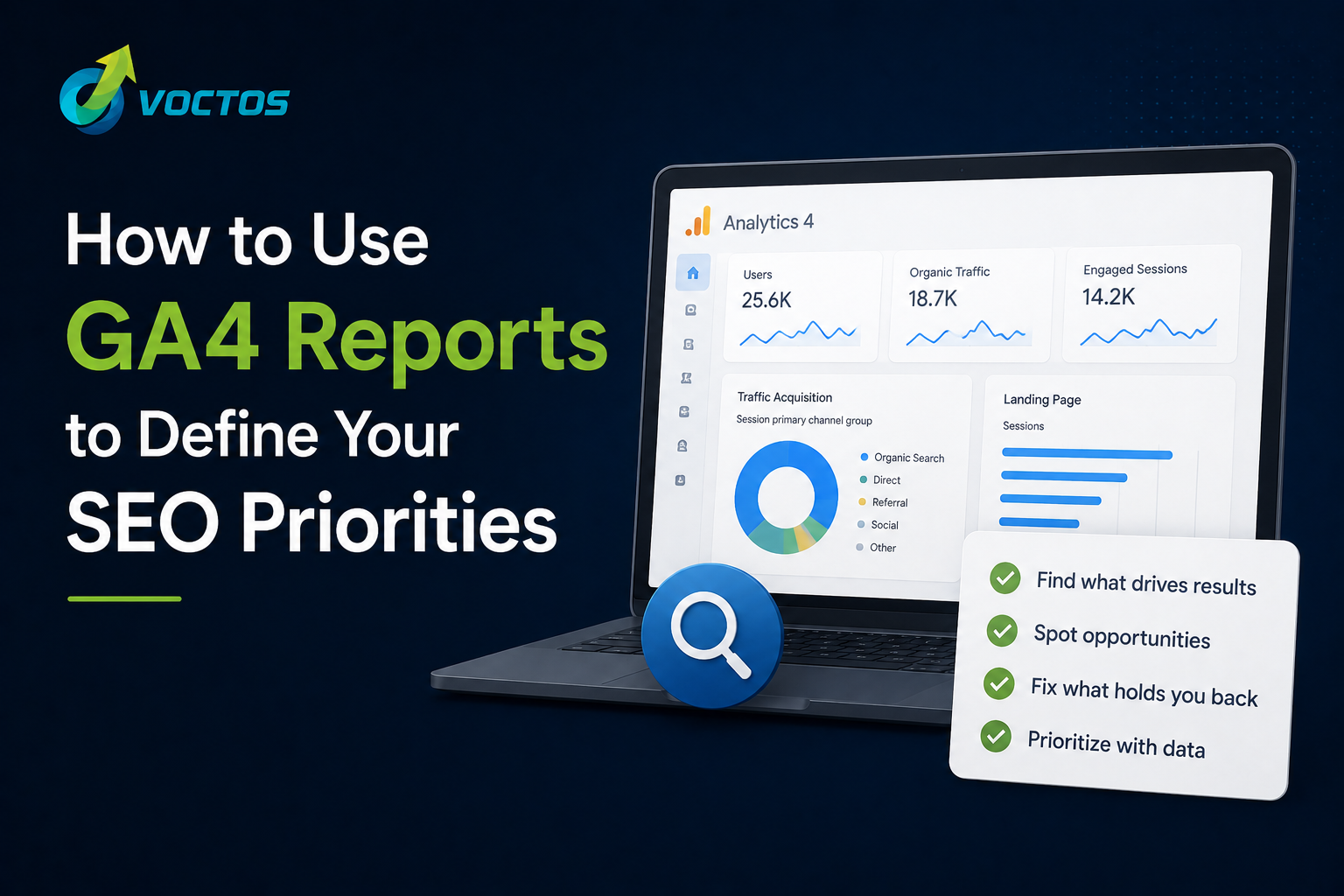 How to use GA4 reports for SEO