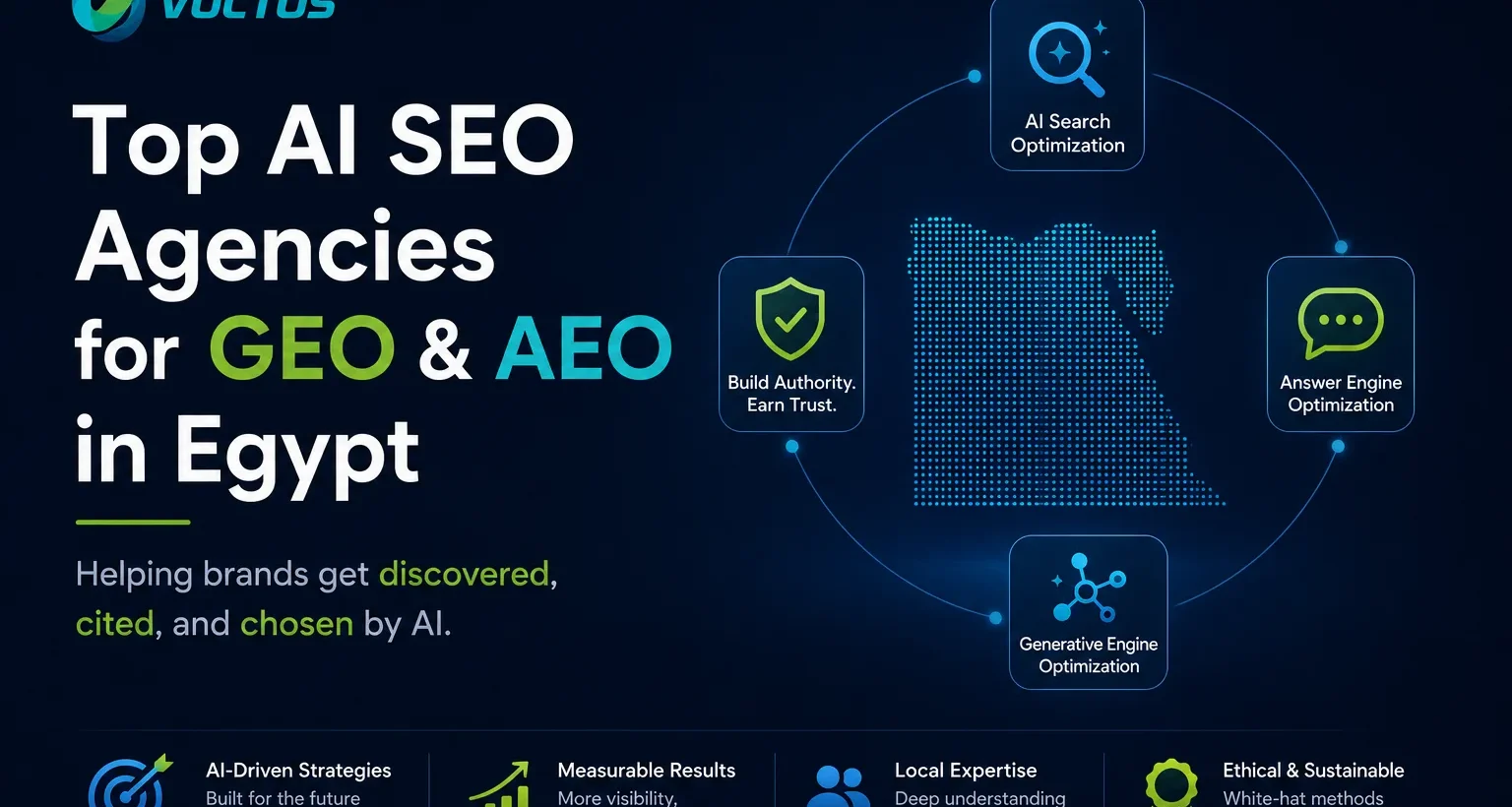 Top AI SEO Agencies for GEO & AEO in Egypt