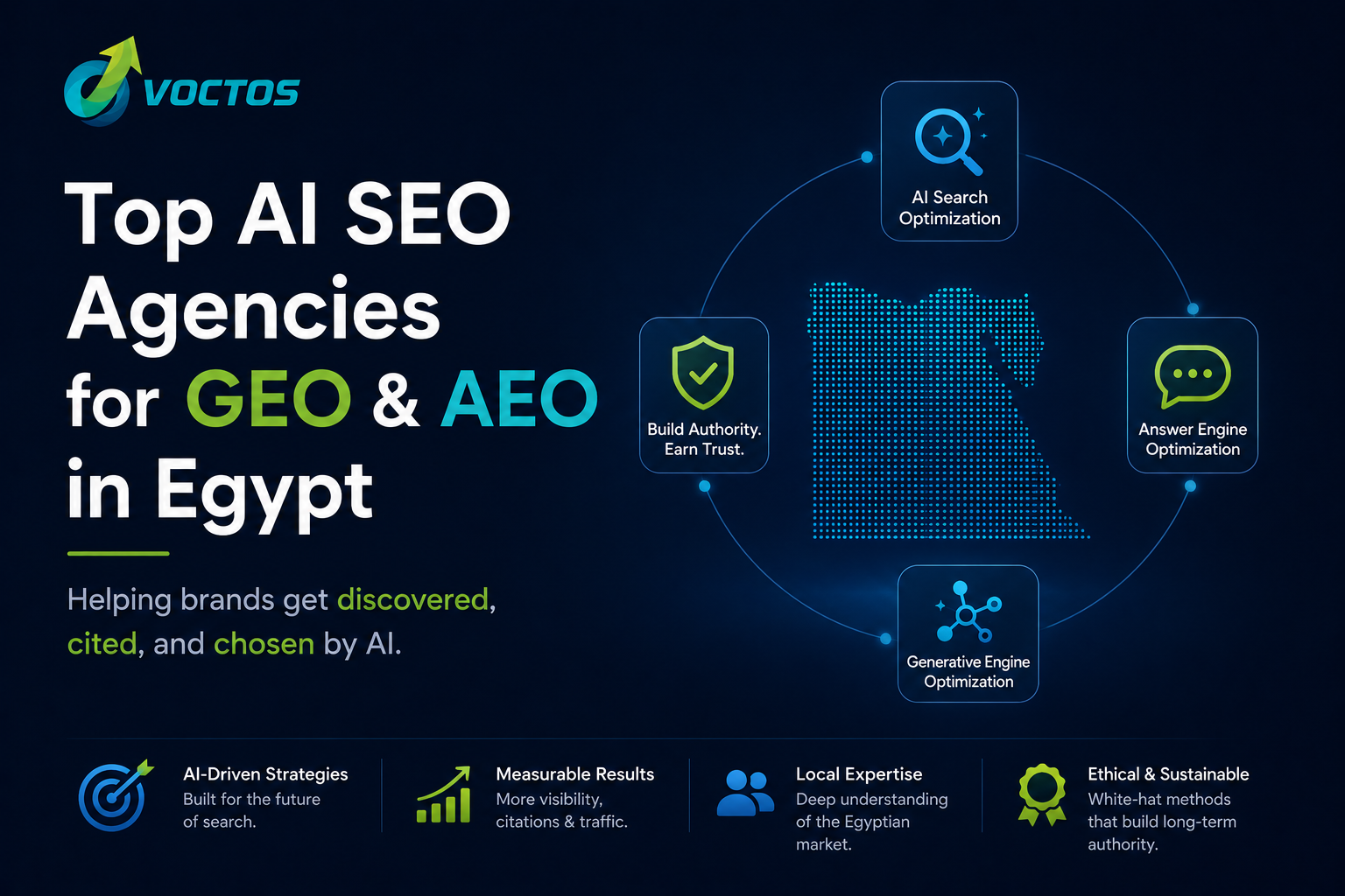 Top AI SEO Agencies for GEO & AEO in Egypt