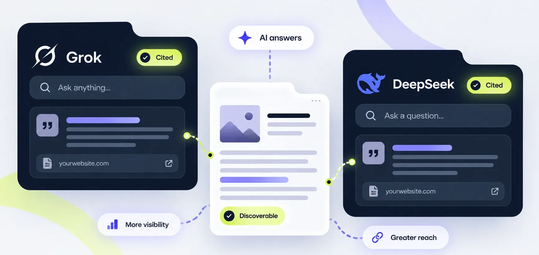 Get Cited by Grok and DeepSeek