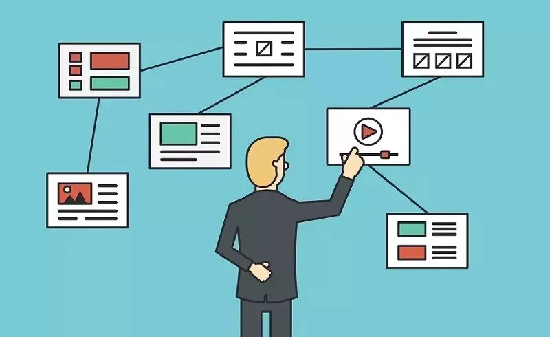 Website Navigation: What It Is and How to Use It