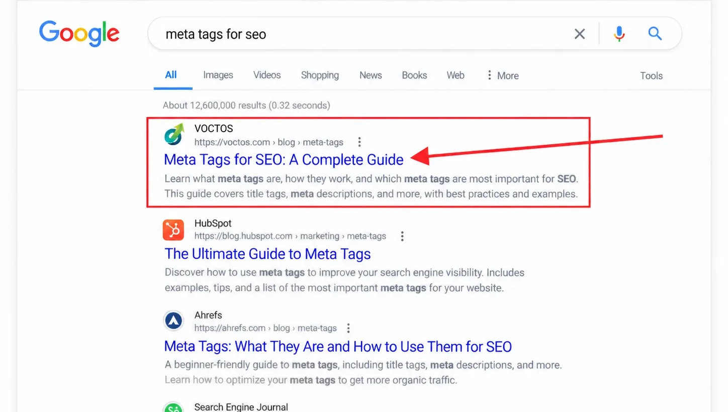 The Title Meta Tag: What It Is and How to Write It