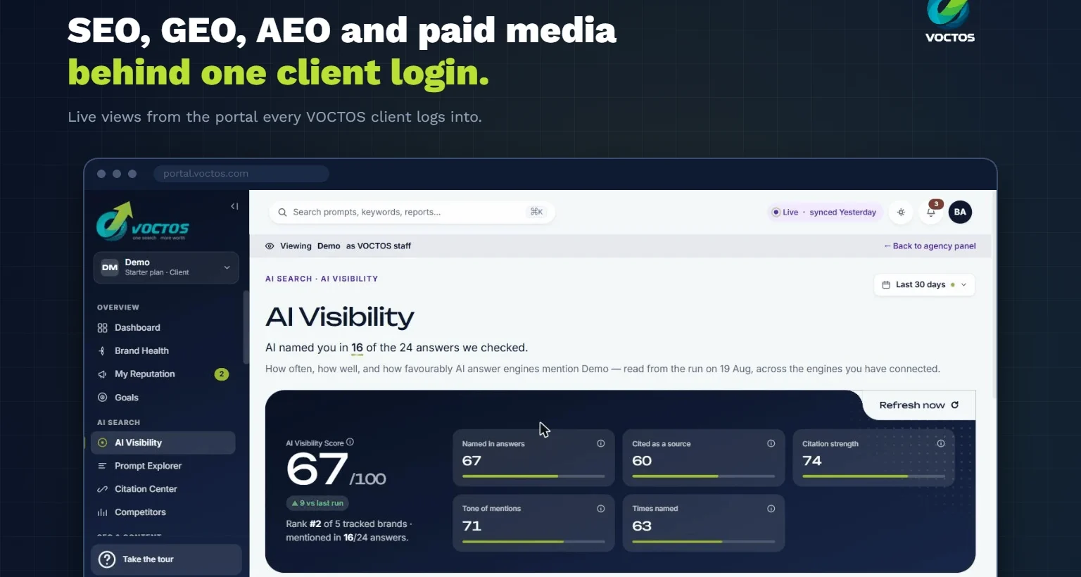The VOCTOS Client Portal AI Visibility screen, showing per-engine visibility scores for ChatGPT, Google AI Overviews, Perplexity, Gemini and Copilot