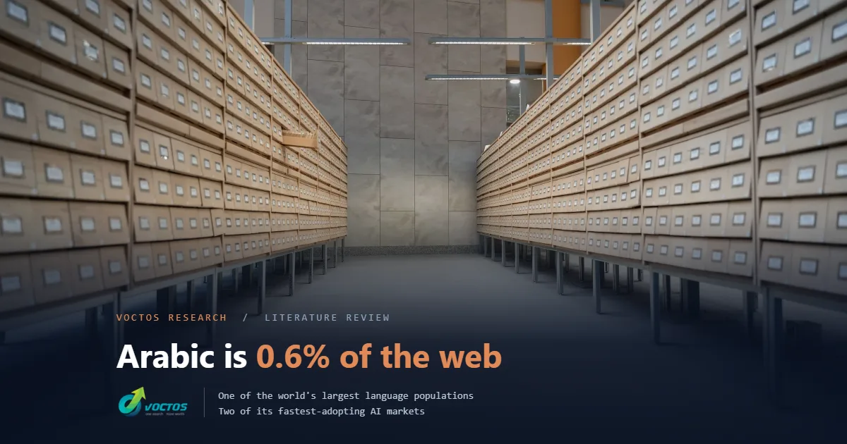 Rows of archived records. VOCTOS research on the state of Arabic AI citations: Arabic is 0.6% of the web while serving one of the world’s largest language populations and two of its fastest-adopting AI markets.